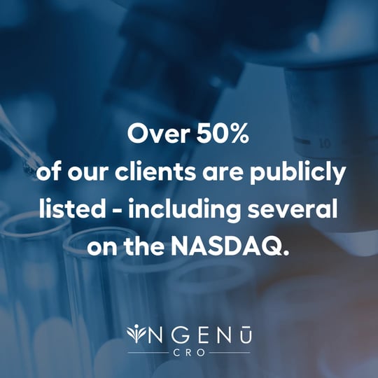 iNGENū is trusted by manymicroscope - Recognized CRO leaders
