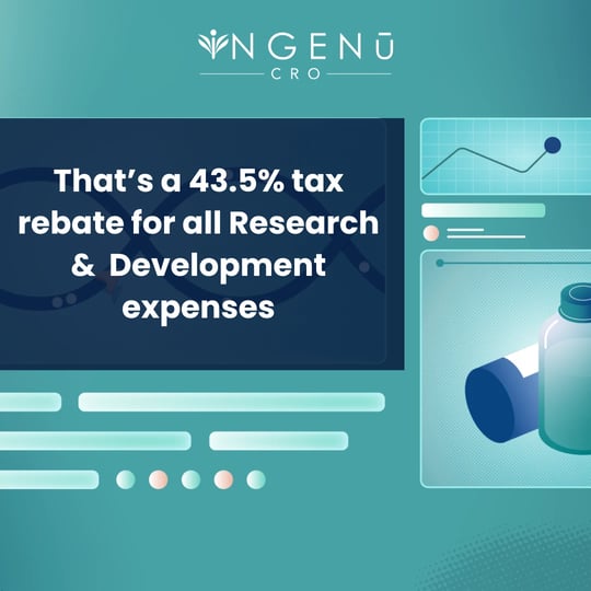 world’s leading R&D